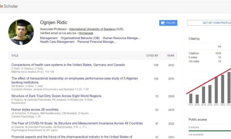 Akademik Başarı Kutlanıyor: IUS Profesörü Dr. Ognjen Riđić 1.000 Google Akademik Atıf Sayısını Aştı